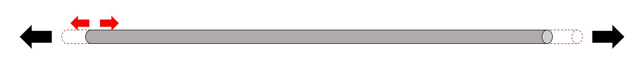 บทความSRSDภาพ2.jpg