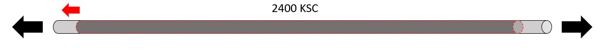 บทความSRSDภาพ3.jpg