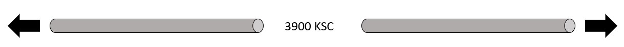 บทความSRSDภาพ5.jpg