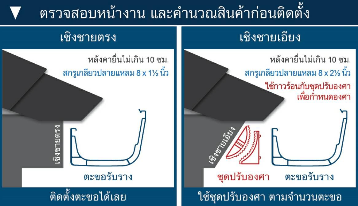 ชุดปรับองศารางน้ำฝนไวนิล thumbnail 3